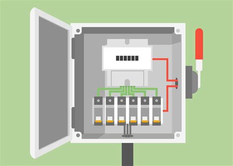 does property insurance so inspection taking electrical panel box off|do electric panels need to be removed.